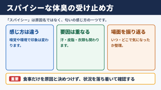 スパイシーな体臭の受け止め方
