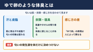 体臭とゆで卵のような匂いの関係