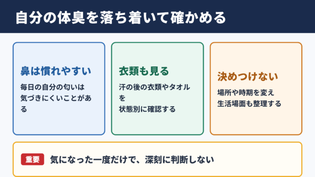 自分の体臭を確かめる基本