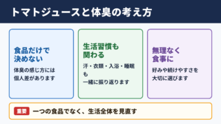 トマトジュースと体臭の考え方