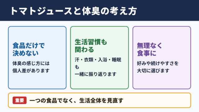 トマトジュースと体臭の考え方