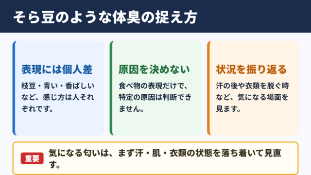 そら豆や枝豆のように感じる体臭の捉え方
