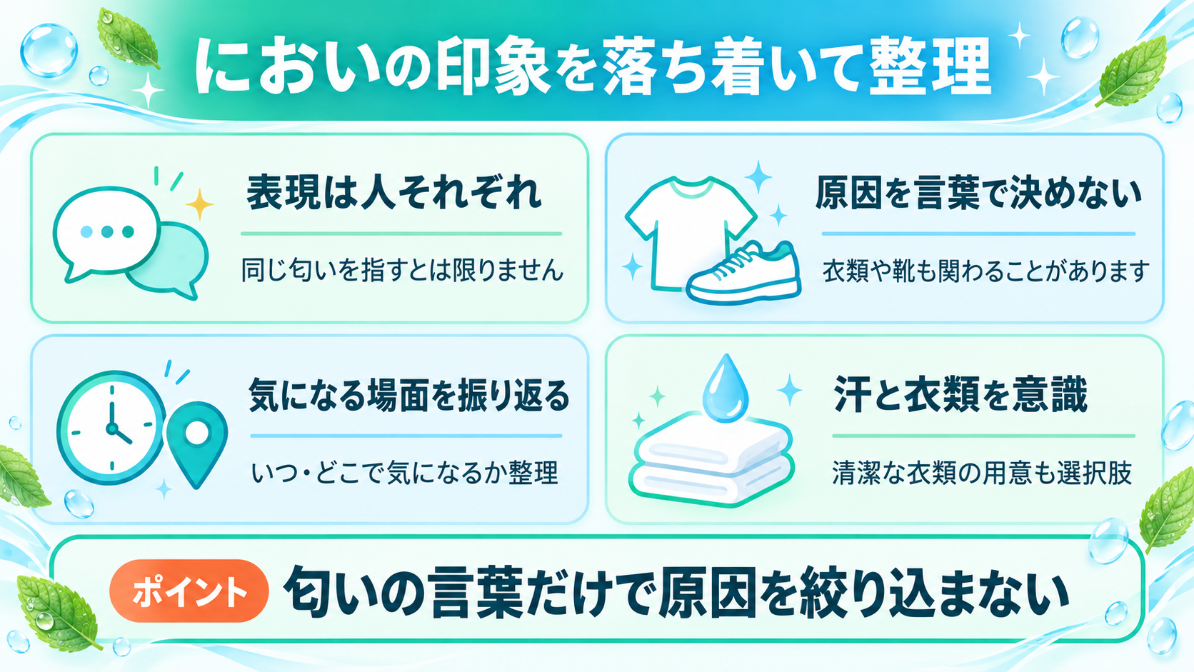 体臭とおなら臭い印象の関わり